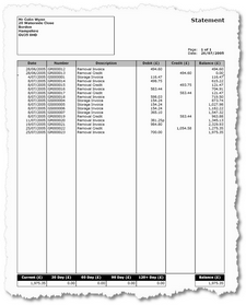Statement of Account