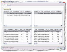 Shipment Diary Showing All Consignments