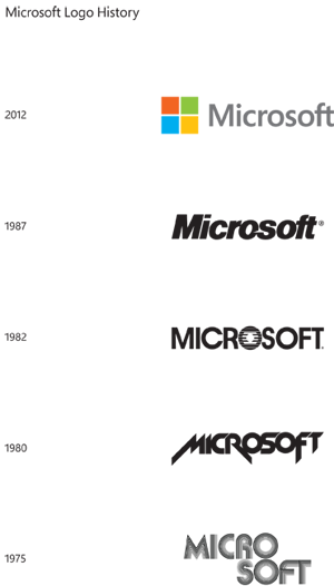 Microsoft Logo History